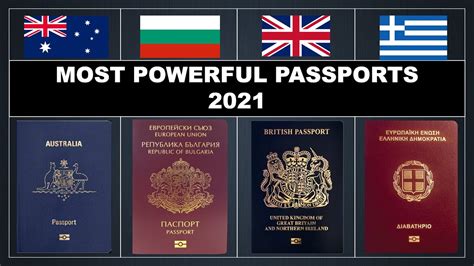 Here Is The List Of The Most Powerful Passports In The World Images
