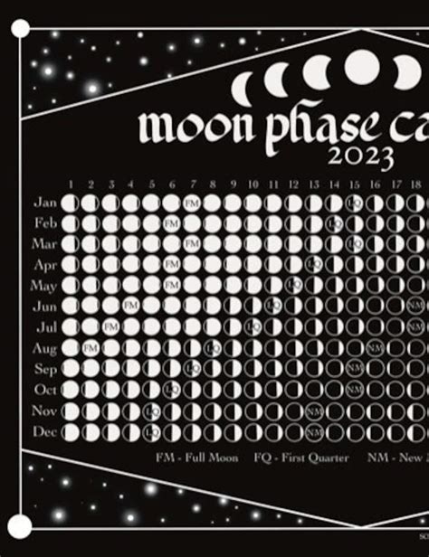 Moon Phases Calendar 2023 Full Year 365 Day Lunar Calendar Etsy Uk