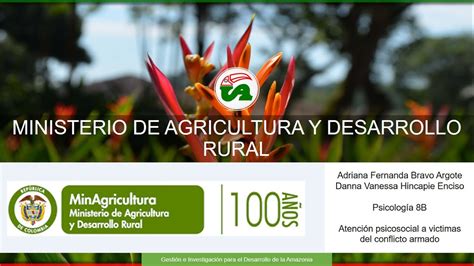 Ministerio De Agricultura Y Desarrollo Rural Youtube