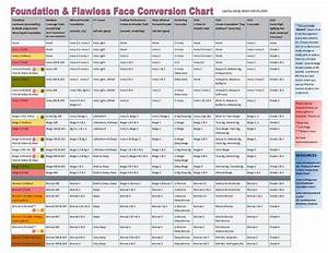Foundation Conversion Chart With Undertones Mary Foundation Mary