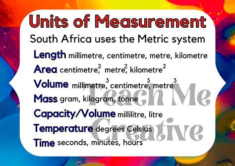 Maths Units Of Measurement Poster Teacha