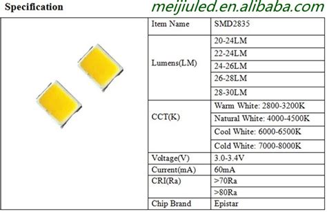 Smd Led Led Smd 2835