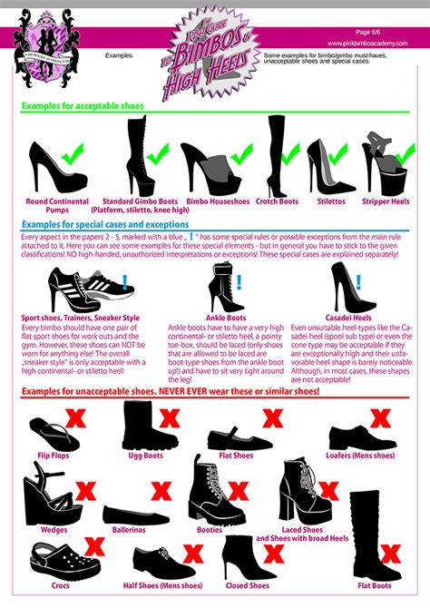 The Pba Guide To Bimbos And High Heels 7 Types Of Bimbo Suitable