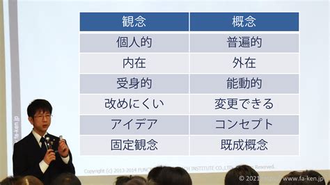 ベスト 固定観念 既成概念 104575 固定観念 既成概念 違い Jossaesip8tkm