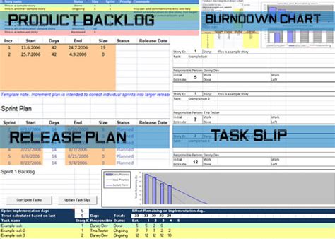 Scrum Product Backlog Template Excel Exceltemple