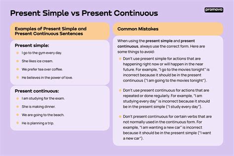 Present Simple Vs Present Continuous Promova Grammar