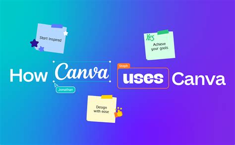 Teams And Collaborations Canva Newsroom