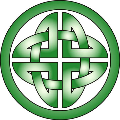 Celtic Shield Knot Meaning Celtic Protection Symbol Designs And Tattoo