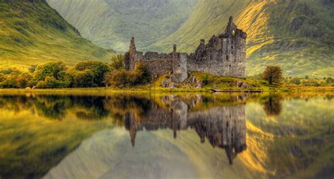 Scottish Landscapes In Kingdom Scotland Scents ~ Niche Perfumery