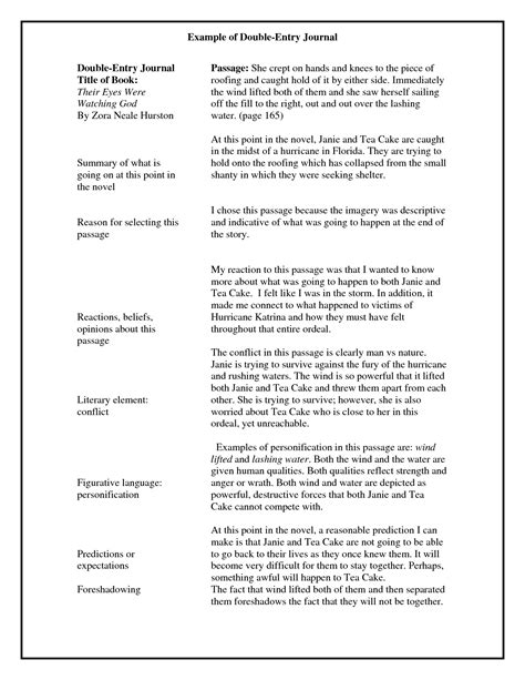 Journal Writing Format For Students