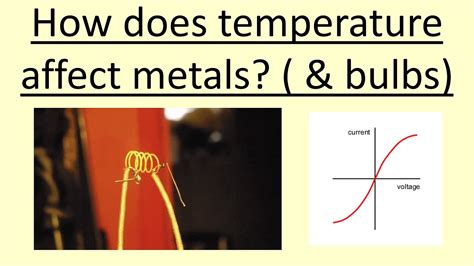 315 How Does Temperature Affect Metals And Bulbs Youtube