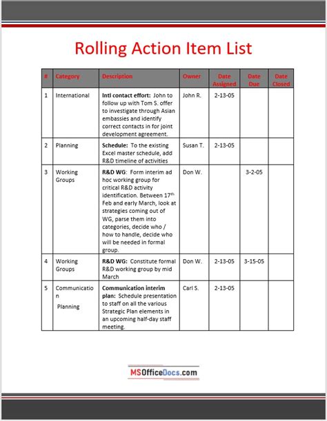 Free Rolling Action Item List Templates Ms Office Documents