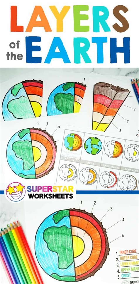 Layers Of The Earth Worksheets Free Printable Layers Of The Earth