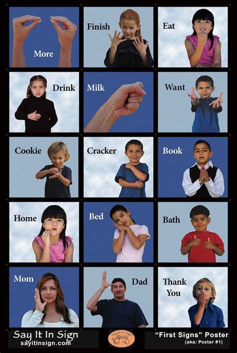 First Signs Poster Asl Lenticular Poster Sign Language Phrases Sign