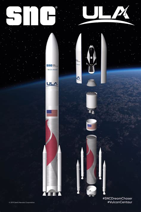 Space Upclose Sierra Nevada Corp Selects Ula Vulcan To Launch Dream