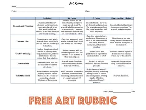 Art Rubric Png Pixels Art Rubric Rubrics Art Teacher Resources Sexiz