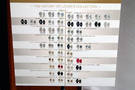 Making a return and bringing an amazing and rare limited collection set. G Presents Lover's Collection 20th Anniversary 2016 - G ...