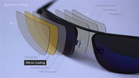 Lens Coatings Bigatmo Sunglasses Sunglasses For Pilots