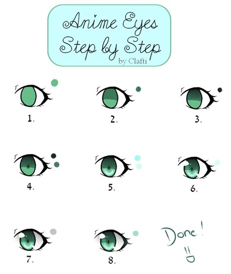 Anime Eyes Step By Step By Clafti On Deviantart