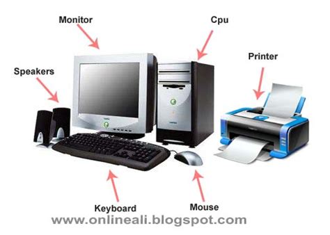 Computer Hardware Definition And Outside Parts Of Comuter Hardware