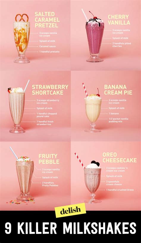 19 Best Milkshake Recipes How To Make A Homemade Milkshake