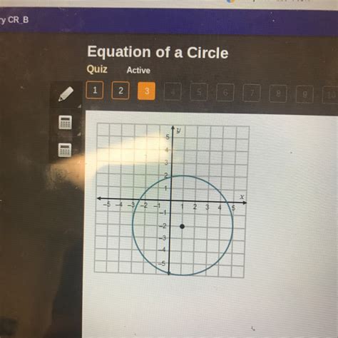 Which Equation Represents A Circle With The Same Radius As The Circle
