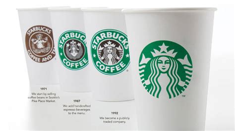 The New Starbucks Logo Dieline Design Branding And Packaging Inspiration