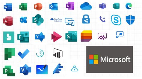 All Microsoft 365 Apps Explained In 10 Minutes 2021 Images