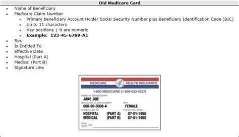 How Many Numbers On A Medicare Card