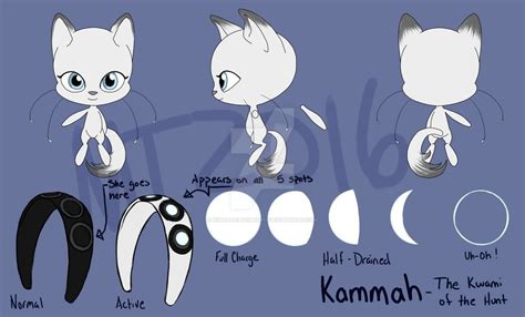 Miraculous Kammah The Arctic Wolf Kwami By HinataElyonToph On