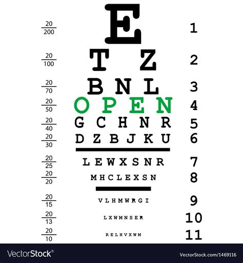Optical Test With Open Text Royalty Free Vector Image