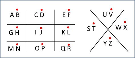 Untuk mengenali jenis sandi, seperti disebutkan di atas, cukup mudah, apalagi soal sandi ini selalu. Sandi dalam Kegiatan Kepramukaan ~ ENSIKLOPEDIA PRAMUKA