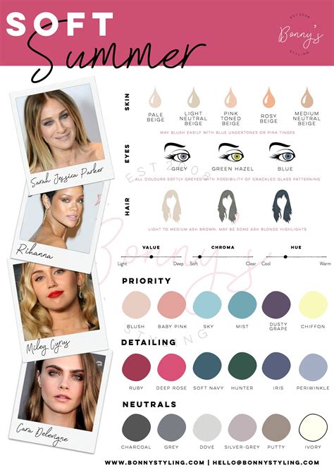 Pin By Eszter Szab On Makeup Soft Summer Color Palette Soft Summer Palette Soft Summer Colors
