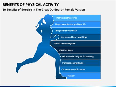 Benefits Of Physical Activity Powerpoint Template Ppt Slides