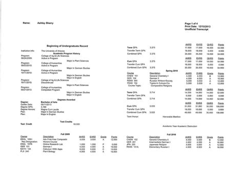 College Transcripts Ashley Sherry Professional Portfolio