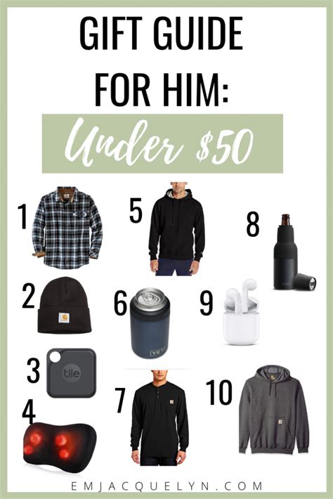 Hi, um, can i be one of those people? Best Amazon Gifts for Him Under $100 - Emjacquelyn