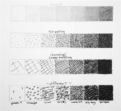 Shading Techniques 2 by smileymaste on DeviantArt