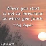 Zig Ziglar Quotes Pictures