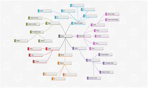How To Create New Branches Of Ideas Using Mind Mapping Software