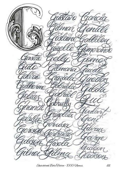 Pin By Diogo Souza On Escritasnúmeros Tattoo Lettering Fonts