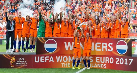 Uefa Moves Womens European Championship In England To 2022