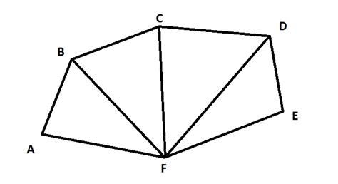 Diagonals In Polygons