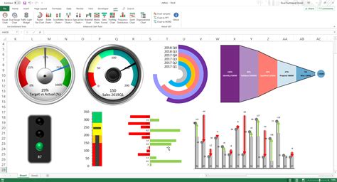 Ultimate Dashboard Tools For Excel Advanced Chart Add In Excel