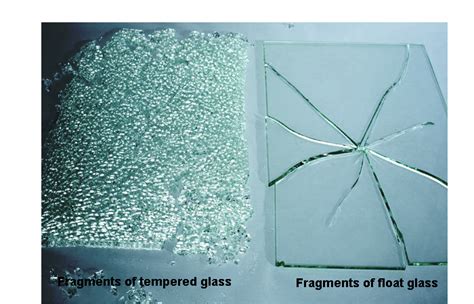 What Is Tempered Glass Builders Glass Of Bonita Inc