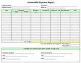 Photos of Business Credit Card Expense Report