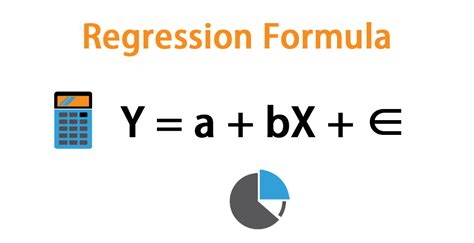 Regression Formula How To Calculate Regression Excel Template