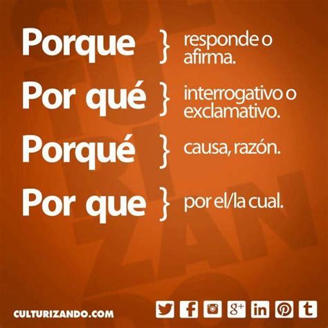 ¿por Qué Porque Es Muy útil La Página Del Español How To Speak