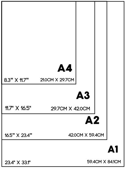 Guide To Standard Photo Print Sizes And Photo Frame Sizes Print For Fun