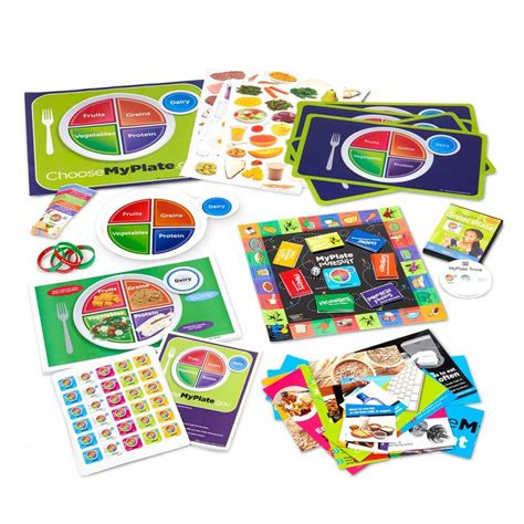 Lifeform Myplate Education Kit