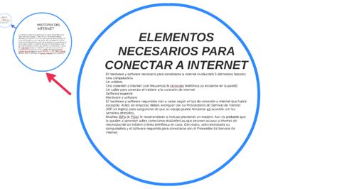 El Hardware Y Software Necesario Para Conectarse A Internet By Stefania